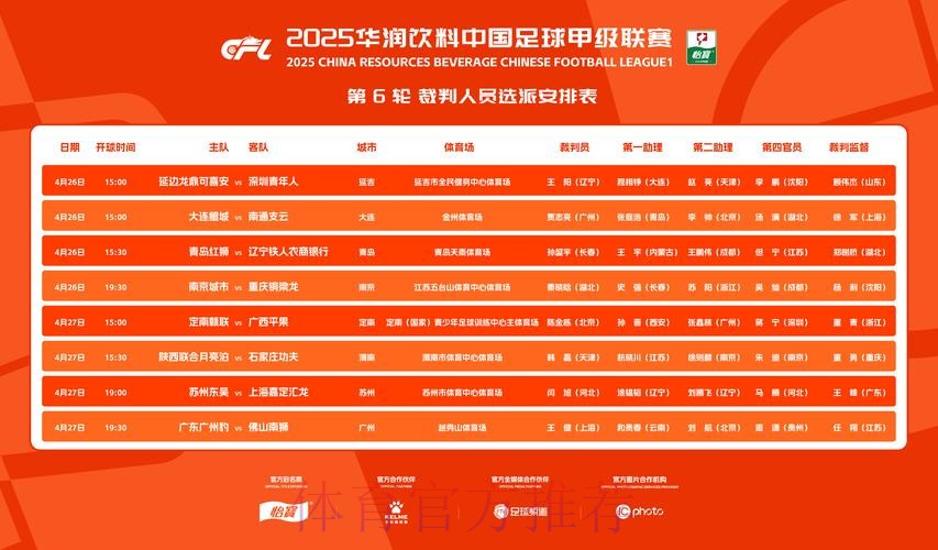 提高裁判执法水平 保障联赛顺利进行 提高裁判执法水平 保障联赛顺利进行